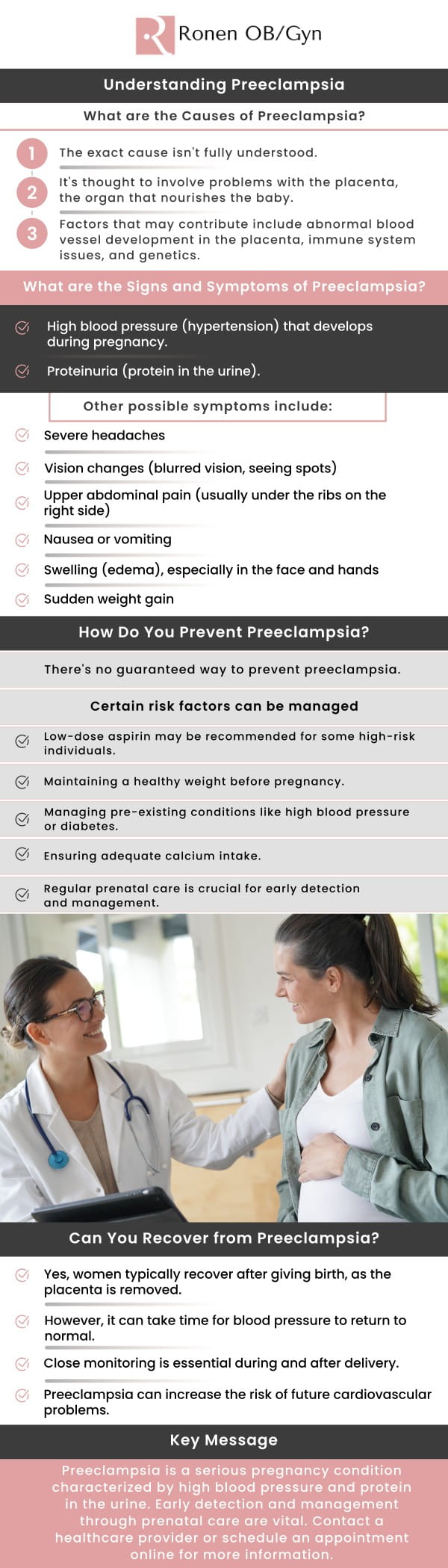 Common questions asked by patients: What are the causes of preeclampsia? What are the signs and symptoms of preeclampsia? How do you prevent preeclampsia? Can you recover from preeclampsia? For more information, contact us or schedule an appointment online. Our clinic is conveniently located at 950 Threadneedle, Suite 282, Houston, TX 77079.