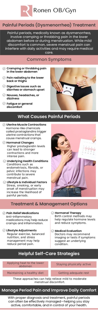 Painful periods can significantly impact a woman's quality of life, and at Ronen OB/GYN in Houston, TX, Dr. Pinky Ronen and Dr. Itai Ronen, provide effective treatment options for relief. We carefully evaluate the underlying causes of menstrual discomfort, including conditions like endometriosis and fibroids. Treatment options are tailored to each patient’s needs and may include hormonal therapies, lifestyle changes, or surgical solutions. For more information, contact us or schedule an appointment online. Our clinic is conveniently located at 950 Threadneedle, Suite 282, Houston, TX 77079.