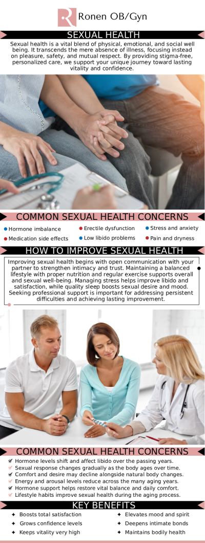 Dr. Pinky Ronen and Dr. Itai Ronen, at Ronen OB/GYN, offer comprehensive women’s sexual health services designed to address a wide range of concerns. We provide personalized care for issues such as sexually transmitted infections (STIs), endometriosis, and polycystic ovary syndrome (PCOS). He also offers counseling and treatment options for sexual wellness and intimacy concerns, ensuring that each patient feels supported in a comfortable, confidential environment. For more information, contact us or schedule an appointment online. Our clinic is conveniently located at 950 Threadneedle, Suite 282, Houston, TX 77079.