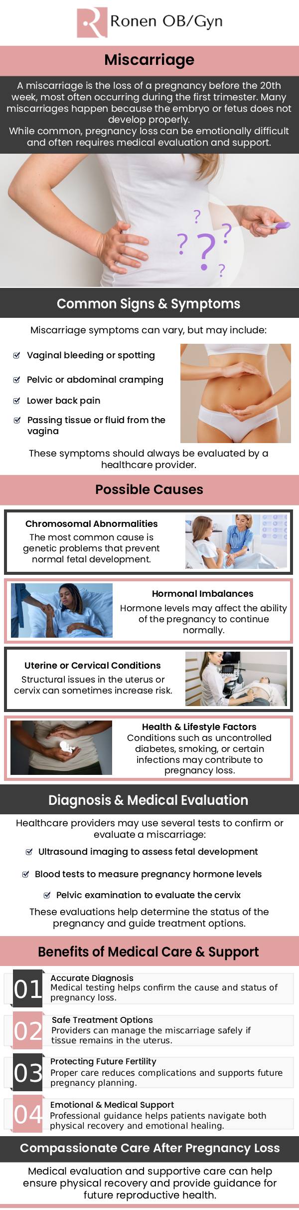 Common questions asked by patients: What causes a miscarriage? How do I know if I am having a miscarriage? Is there a way to prevent a miscarriage? What treatments are available after a miscarriage? For more information, contact us or schedule an appointment online. Our clinic is conveniently located at 950 Threadneedle, Suite 282, Houston, TX 77079.