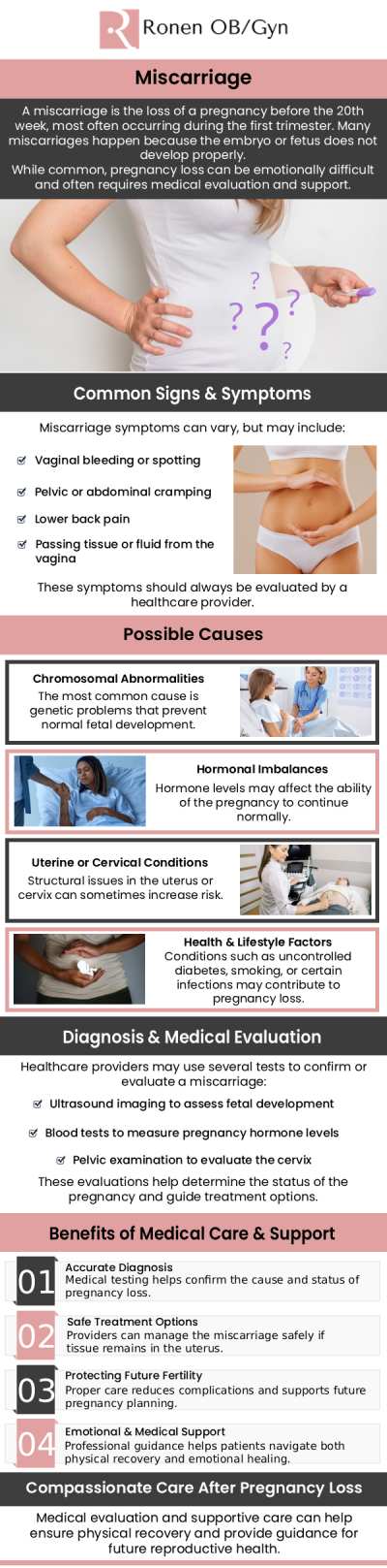 Common questions asked by patients: What causes a miscarriage? How do I know if I am having a miscarriage? Is there a way to prevent a miscarriage? What treatments are available after a miscarriage? For more information, contact us or schedule an appointment online. Our clinic is conveniently located at 950 Threadneedle, Suite 282, Houston, TX 77079.