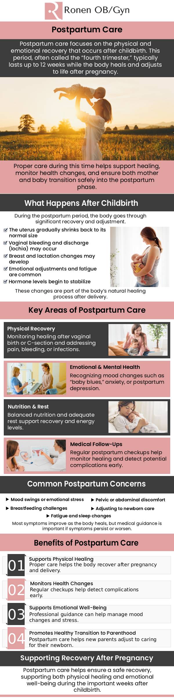 Common questions asked by patients: What is post partum care? How long is a postpartum period? What is the care of the mother and the newborn after delivery called? What is the 40 day rule after birth? For more information, contact us or schedule an appointment online. Our clinic is conveniently located at 950 Threadneedle, Suite 282, Houston, TX 77079.