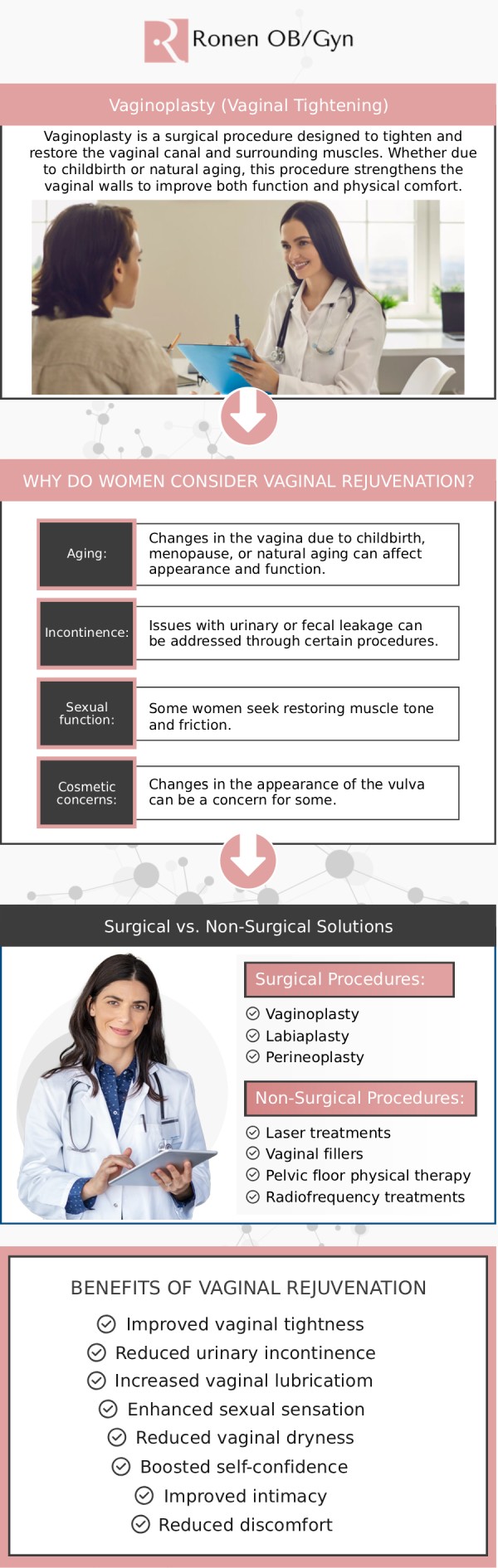 Finding a skilled and trusted vaginoplasty specialist in Houston is essential for achieving the best possible results. With a focus on personalized care and experience, Dr. Ronen, an OB/GYN, is known for offering high-quality, compassionate vaginal rejuvenation services. You can also explore other highly recommended clinics offering a range of treatments, including labiaplasty and vaginal tightening. These specialists are dedicated to providing advanced care tailored to your needs, ensuring your comfort throughout the process. For more information, contact us or schedule an appointment online. Our clinic is conveniently located at 950 Threadneedle, Suite 282, Houston, TX 77079.