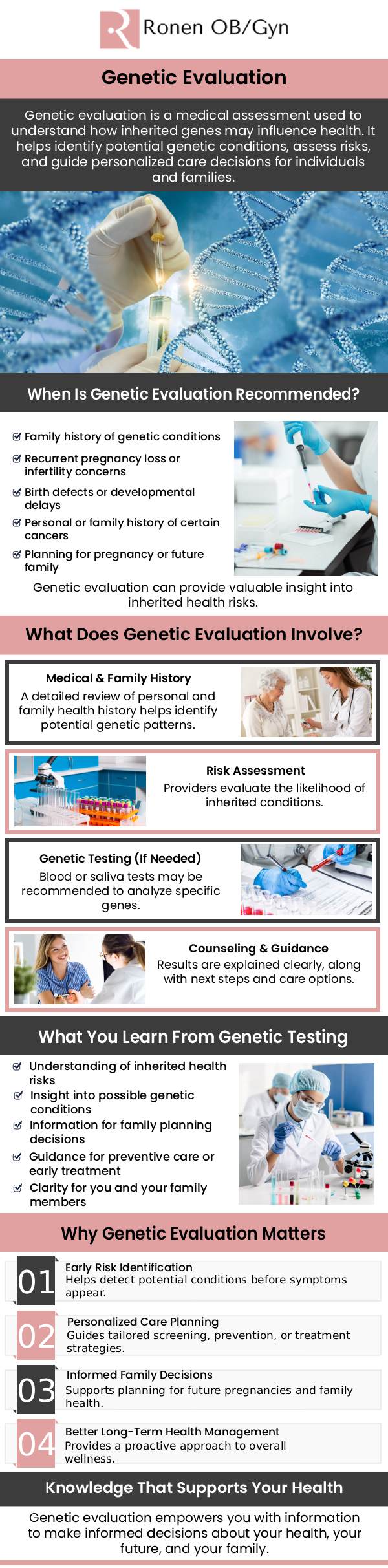 Common questions asked by patients: What is the meaning of genetic evaluation? Why might I need a genetic evaluation? What are the types of genetic tests? Is genetic testing 100% accurate? For more information, contact us or schedule an appointment online. Our clinic is conveniently located at 950 Threadneedle, Suite 282, Houston, TX 77079.