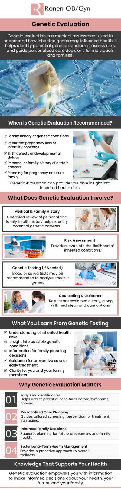 Common questions asked by patients: What is the meaning of genetic evaluation? Why might I need a genetic evaluation? What are the types of genetic tests? Is genetic testing 100% accurate? For more information, contact us or schedule an appointment online. Our clinic is conveniently located at 950 Threadneedle, Suite 282, Houston, TX 77079.