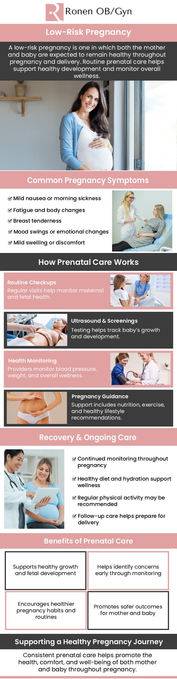 Common questions asked by patients: What is considered a low-risk pregnancy? How is a low-risk pregnancy determined? What kind of prenatal care is recommended for low-risk pregnancies? How often should I see my doctor during a low-risk pregnancy? For more information, contact us or schedule an appointment online. Our clinic is conveniently located at 950 Threadneedle, Suite 282, Houston, TX 77079.