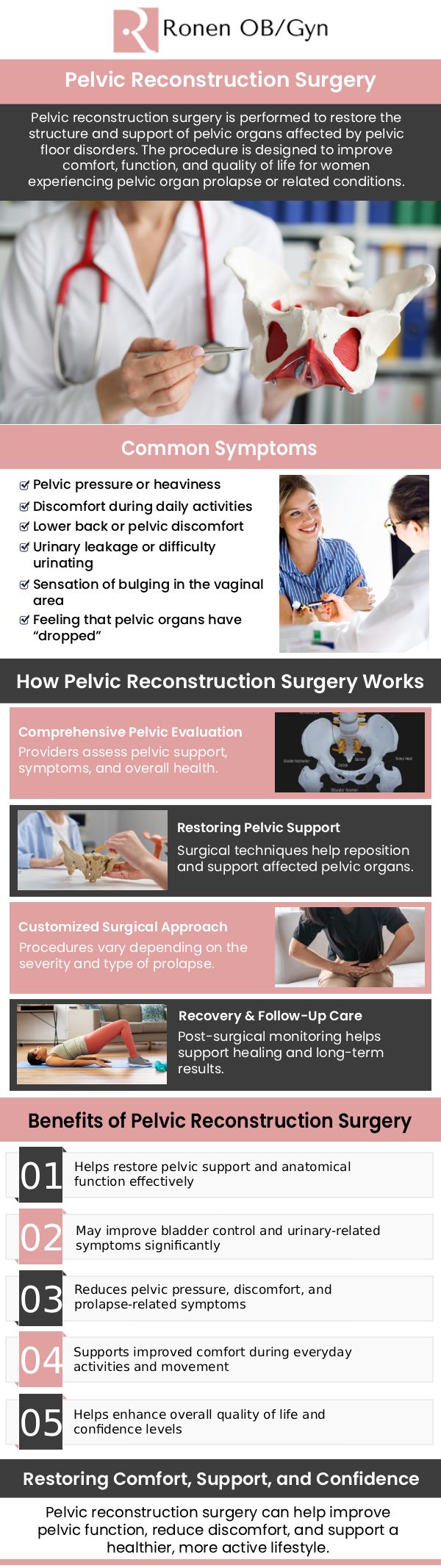 If you are seeking an experienced pelvic reconstructive surgery specialist in Houston, TX, Dr. Ronen OB/GYN at Ronen OB/GYN provides advanced, patient-centered solutions for complex gynecological conditions. Specializing in restoring comfort and quality of life, our family-owned practice evaluates issues like pelvic organ prolapse to create a customized surgical or conservative treatment plan. For more information, contact us or schedule an appointment online. Our clinic is conveniently located at 950 Threadneedle, Suite 282, Houston, TX 77079.