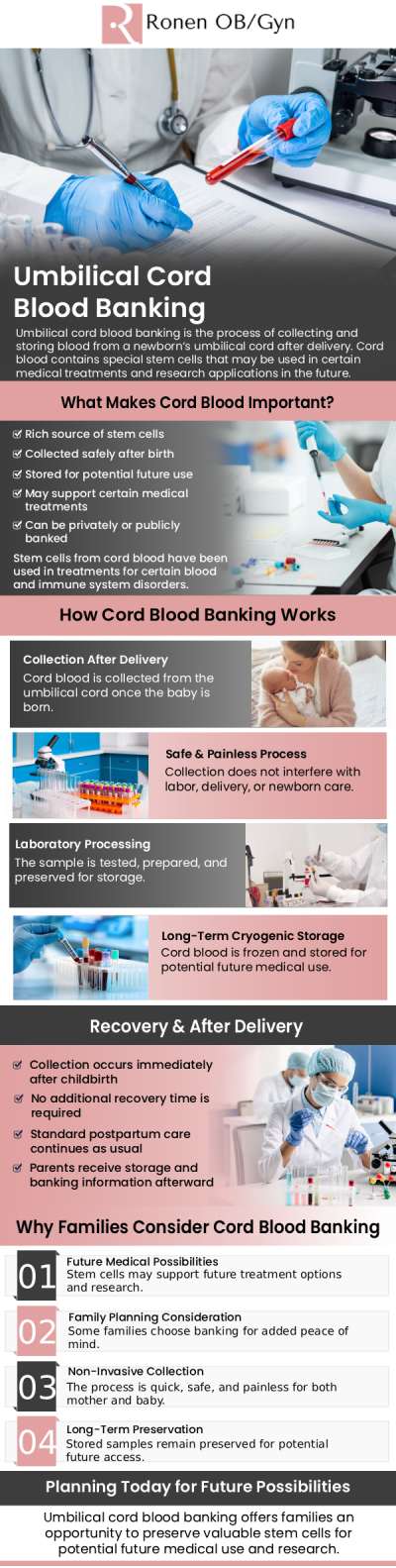 Common questions asked by patients: Is umbilical cord blood banking worth it? What is the purpose of the umbilical cord blood bank? How do you bank umbilical cord blood? What are the advantages and disadvantages of donating cord blood? For more information, contact us or schedule an appointment online. Our clinic is conveniently located at 950 Threadneedle, Suite 282, Houston, TX 77079.